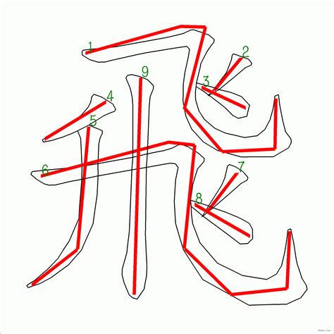 筆畫7劃的字|7画的字